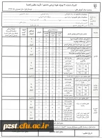 فرم ارزشیابی کارورزی 3
