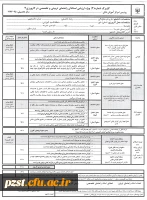 فرم ارزشیابی کارورزی 3