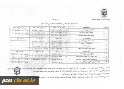 تقویم آموزشی سال تحصیلی99-98 دانشگاه فرهنگیان