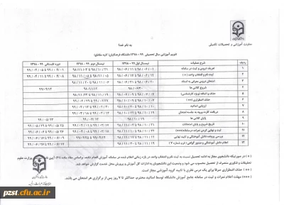 تقویم آموزشی سال تحصیلی99-98 دانشگاه فرهنگیان