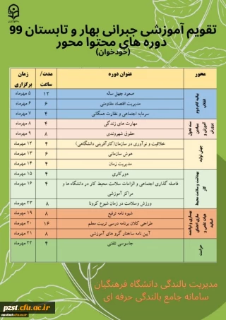 تقویم آموزشی دوره های جبرانی بالندگی