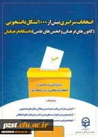 انتخابات کانون های فرهنگی و انجمن های علمی 2