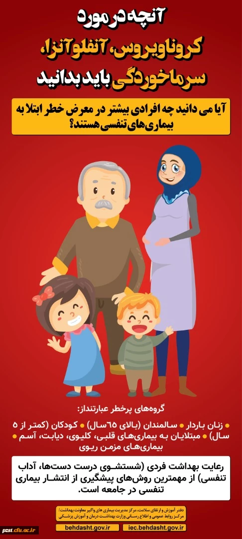 بسته های آموزشی مرتبط با بهبود تغذیه در بیماری کرونا 3