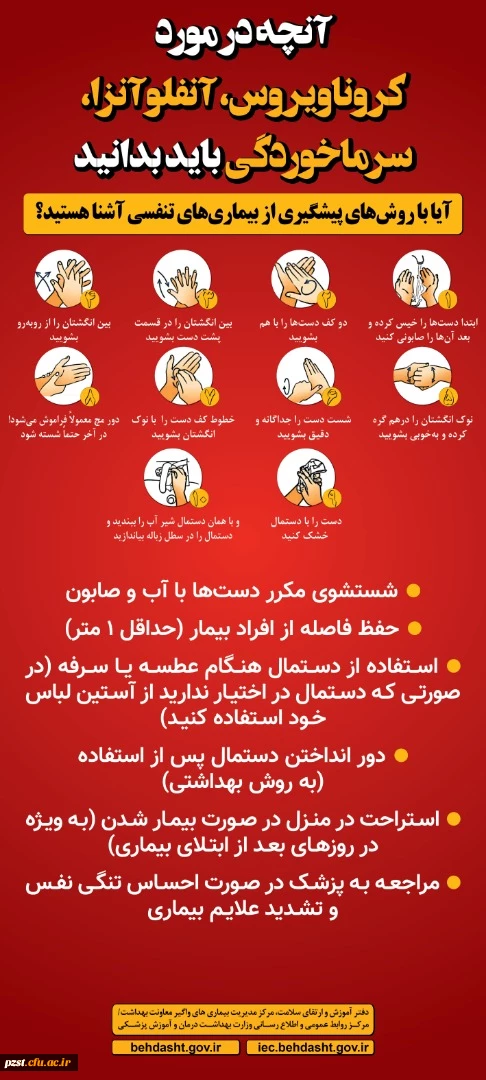 بسته های آموزشی مرتبط با بهبود تغذیه در بیماری کرونا 4