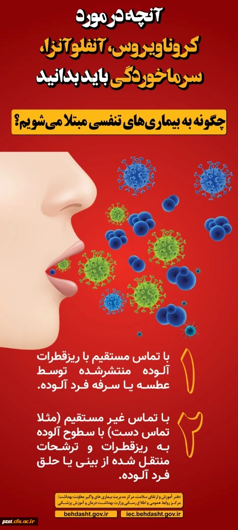 بسته های آموزشی مرتبط با بهبود تغذیه در بیماری کرونا 5