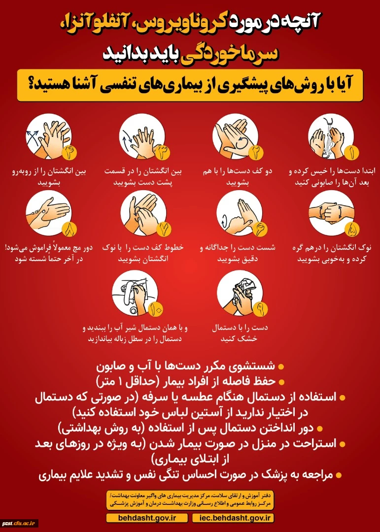 بسته های آموزشی مرتبط با بهبود تغذیه در بیماری کرونا 7