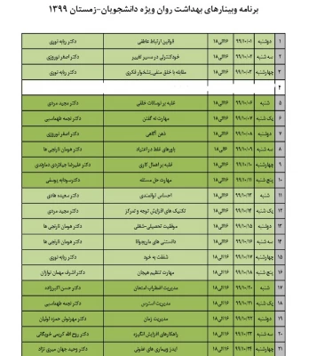 برنامه وبینارهای بهداشت روان مخصوص دانشجویان