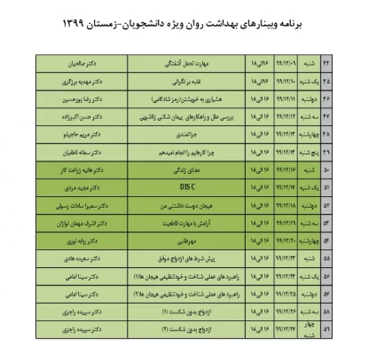 برنامه وبینارهای بهداشت روان مخصوص دانشجویان
