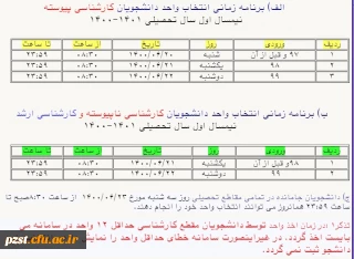 برنامه زمان بندی انتخاب واحد دانشجویان نیمسال اول 1401-1400 +(فیلم آموزشی)