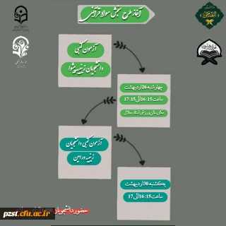آغاز طرح سنجش سواد قرآنی