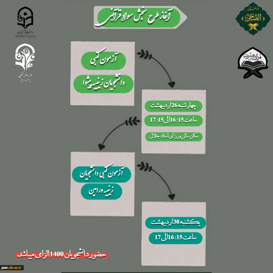 آغاز طرح سنجش سواد قرآنی 2