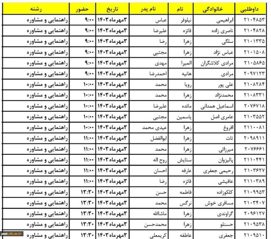 ثبت نام حضوری پذیرفته شدگان مقطع کارشناسی پیوسته آزمون سراسری 1403
مدارک مورد نیاز