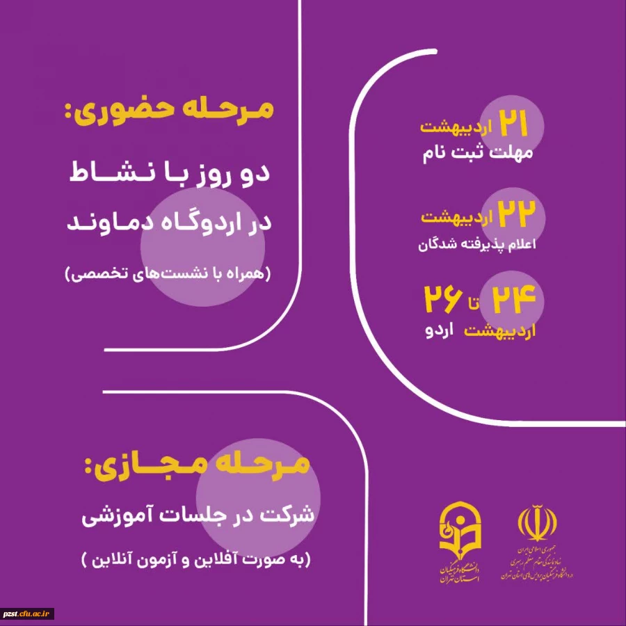 ثبت نام حامیم ۴
دوره توانمند سازی دانشجو معلمان با شاخصه های توانمندی های فردی و فعالیت های دانشگاهی 2