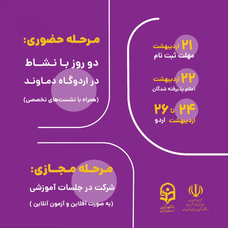 ثبت نام حامیم ۴
دوره توانمند سازی دانشجو معلمان با شاخصه های توانمندی های فردی و فعالیت های دانشگاهی 2