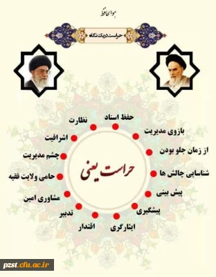 روز حراست گرامی باد
