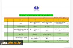 اطلاعیه شروع کلاس های مهارت آموزان ماده ۲۸ 2