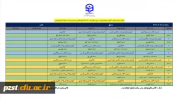 اطلاعیه شروع کلاس های مهارت آموزان ماده ۲۸ 3